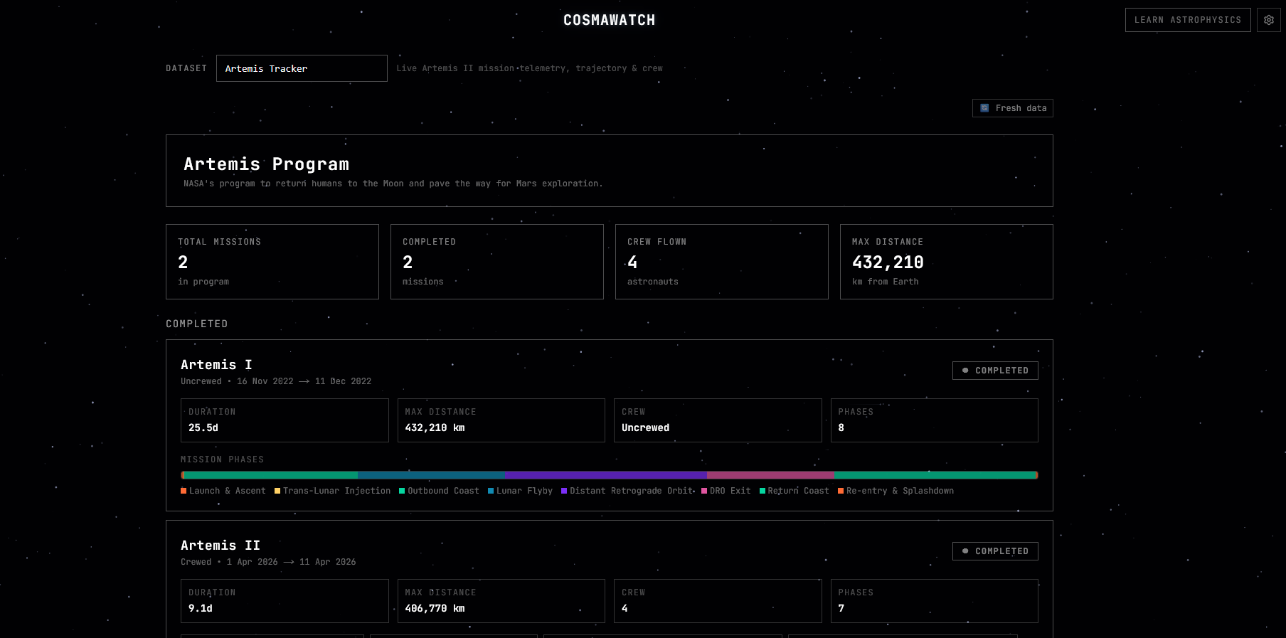 Cosmawatch screenshot 2